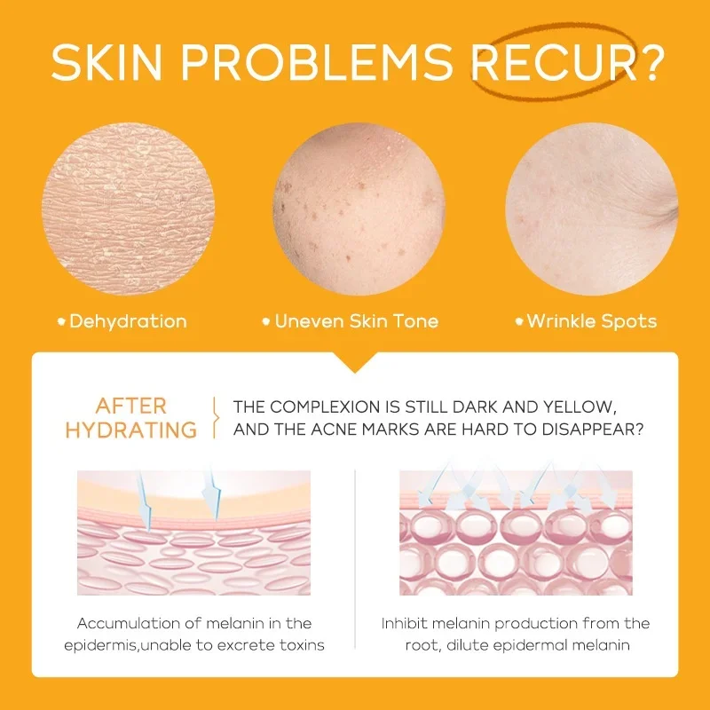 3pcs/Set LAIKOU Vitamin C Faci - Luxury Skincare Wholesale recension och pris